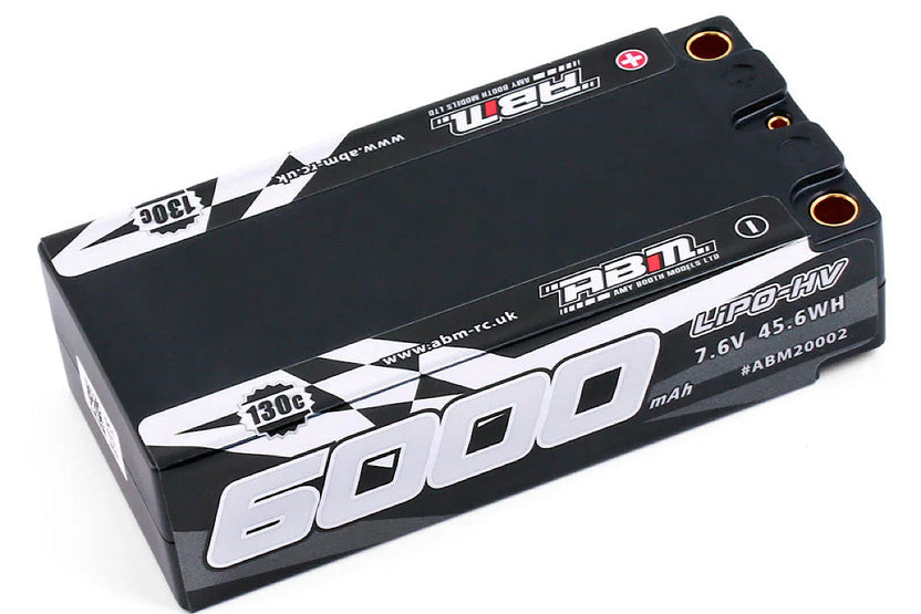 ABM – Nemo Racing