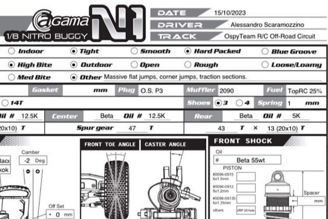 Manual setup and exploded diagrams – Nemo Racing